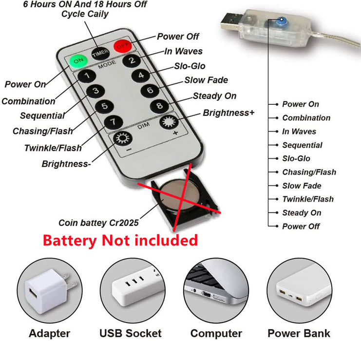 The 3m Remote Control LED Lights