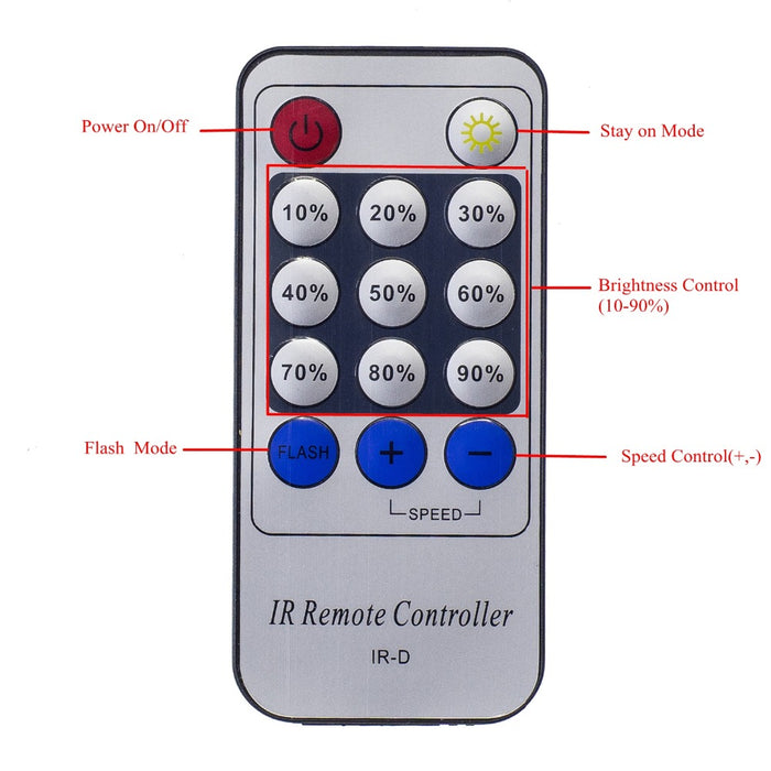 The 14 Key IR LED Remote Controller