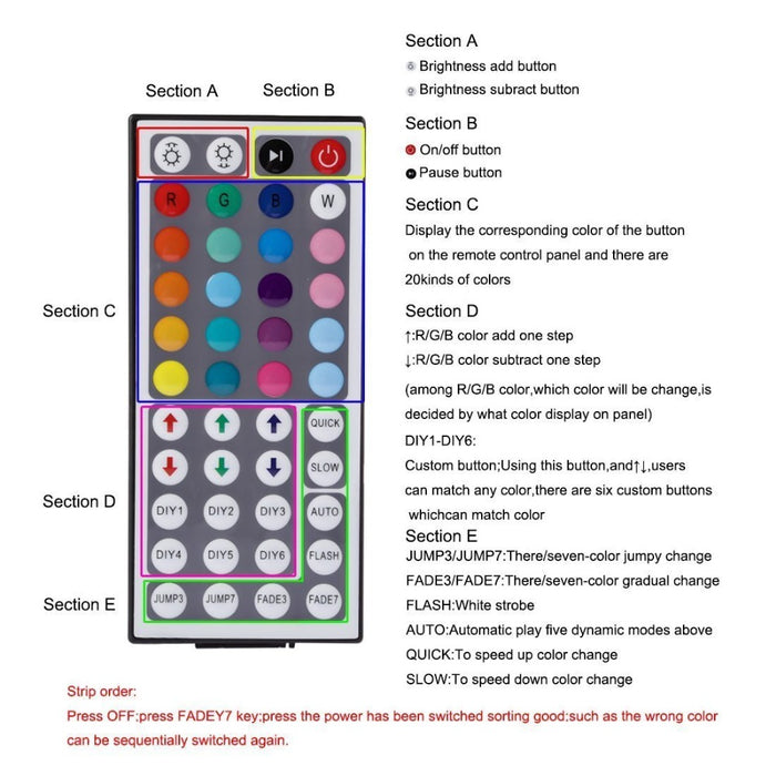 The 44 Key IR LED Remote Controller