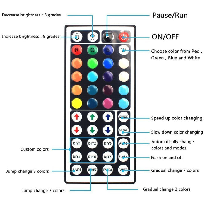 The 44 Key IR LED Remote Controller